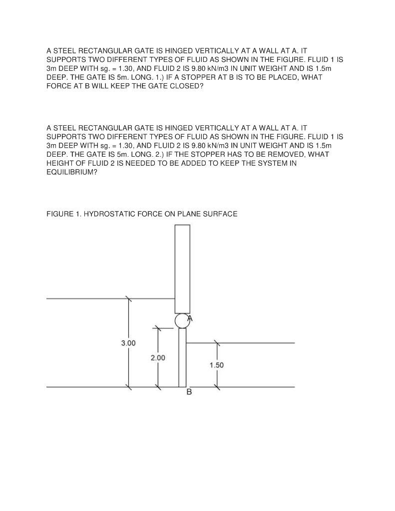 Solved A STEEL RECTANGULAR GATE IS HINGED VERTICALLY AT A | Chegg.com