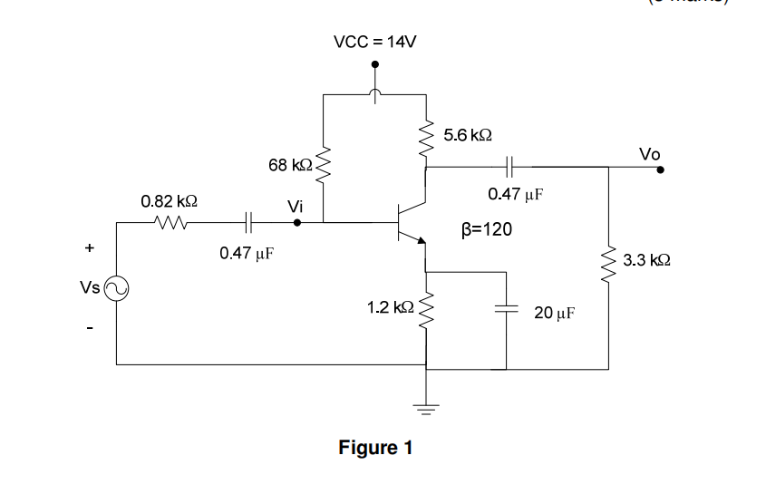 Solved In The Frequency Response Analysis Of The | Chegg.com