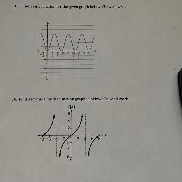 Solved 17. Find a sine function for the given graph below. | Chegg.com