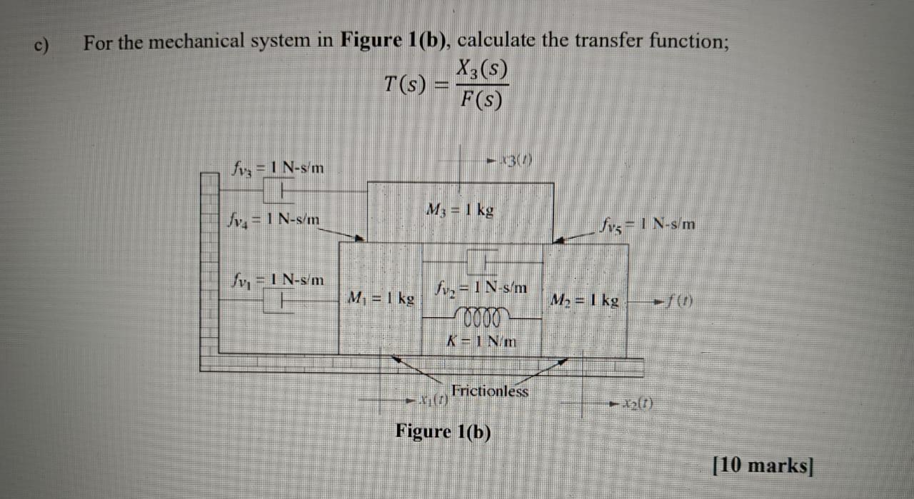 Solved C) For The Mechanical System In Figure 1(b), | Chegg.com