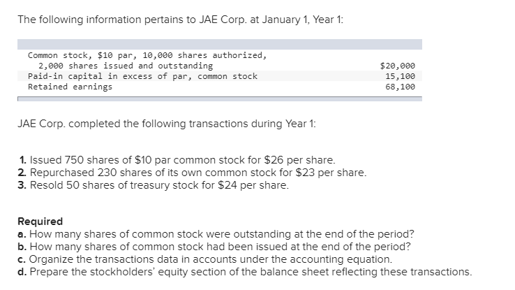 Solved The following information pertains to JAE Corp. at