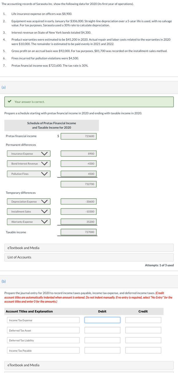 [Solved] The accounting records of Sarasota Inc. show the
