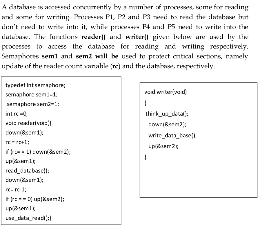 A database is accessed concurrently by a number of | Chegg.com