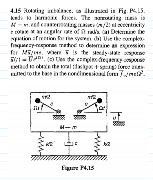 4.15 Rotating imbalance. as illustrated in Fig.