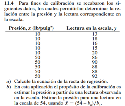 11.4 Para fines de calibración se recabaron los siguientes datos, los cuales permitirían determinar la relación entre la pres