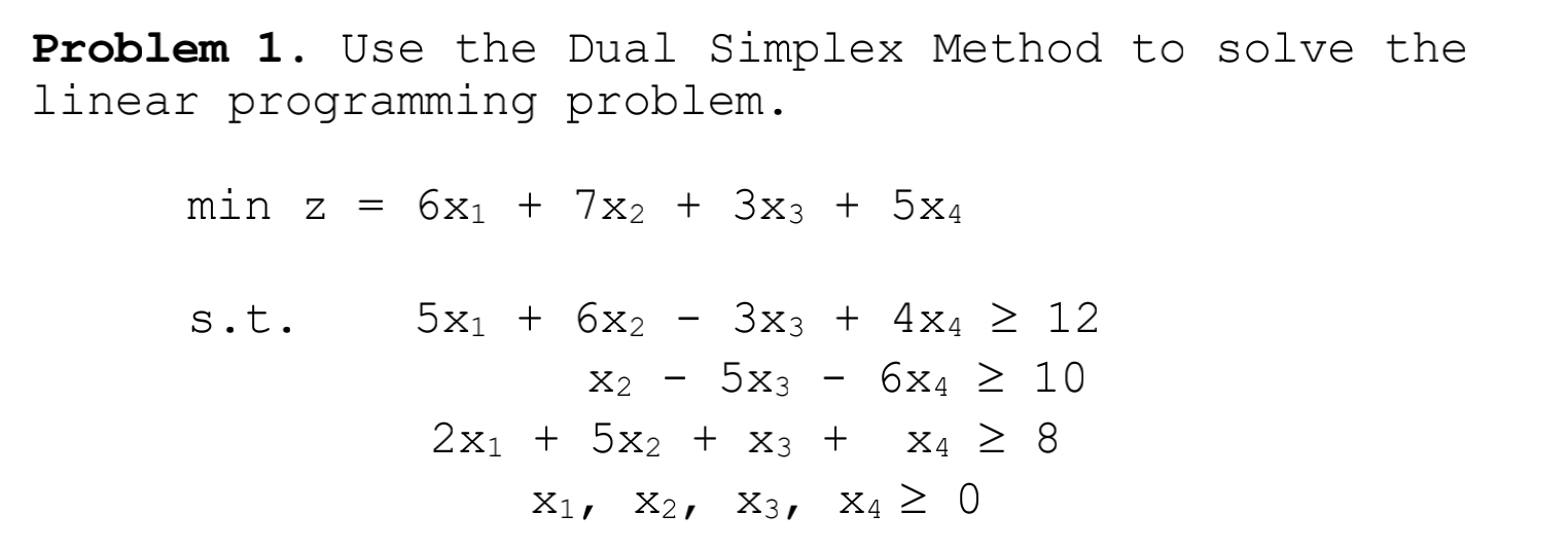 Solved Problem 1. Use The Dual Simplex Method To Solve The | Chegg.com