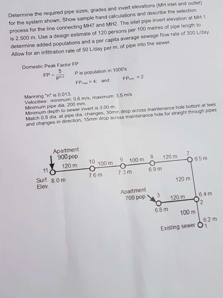 Determine The Required Pipe Sizes, Grades And Invert | Chegg.com