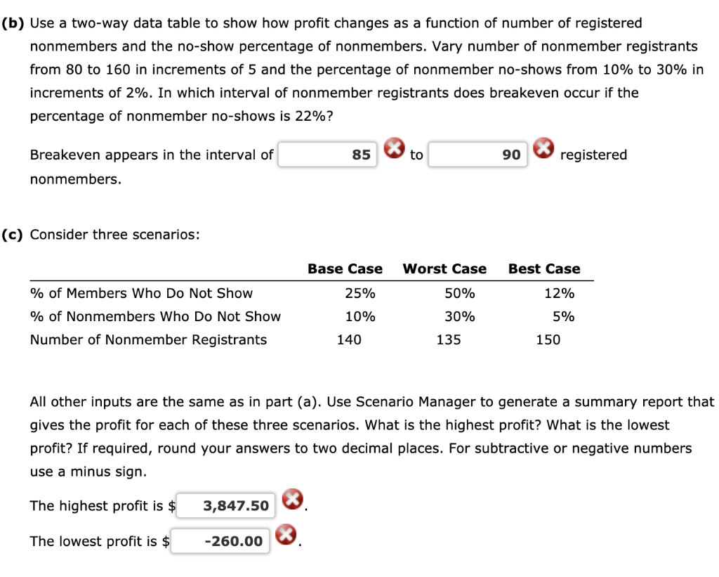 b-use-a-two-way-data-table-to-show-how-profit-chegg