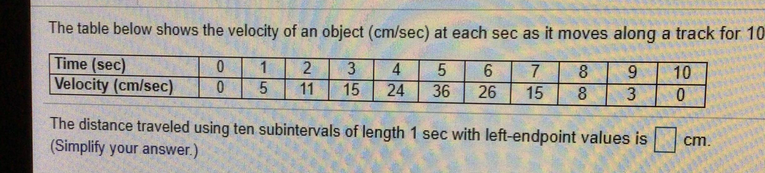 Solved The Table Below Shows The Velocity Of An Object Chegg