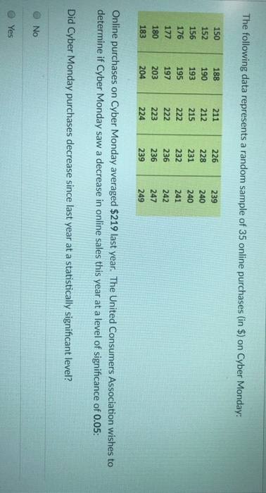 Solved Construct a 95% confidence interval for the | Chegg.com