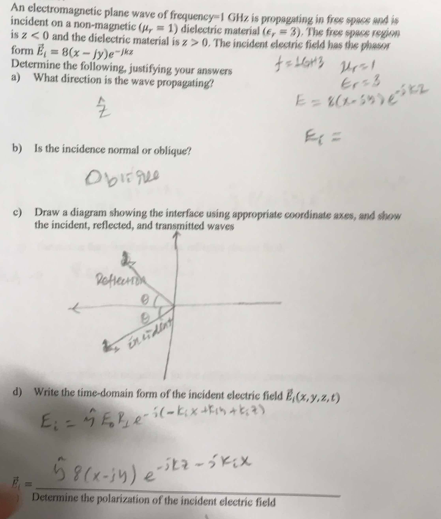 Solved An electromagnetic plane wave of frequency=1 GHz is | Chegg.com
