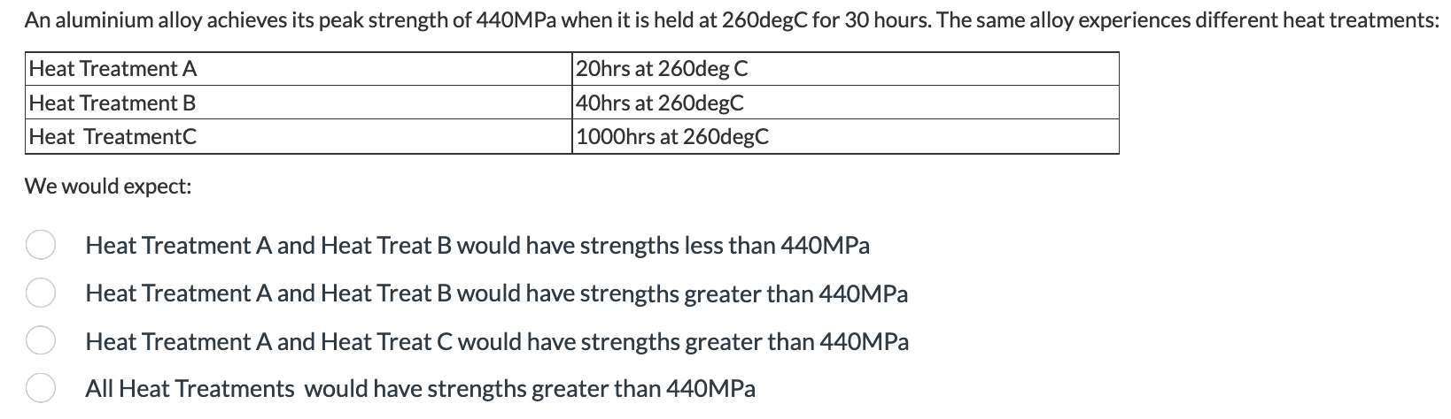 Solved We Would Expect: Heat Treatment A And Heat Treat B | Chegg.com