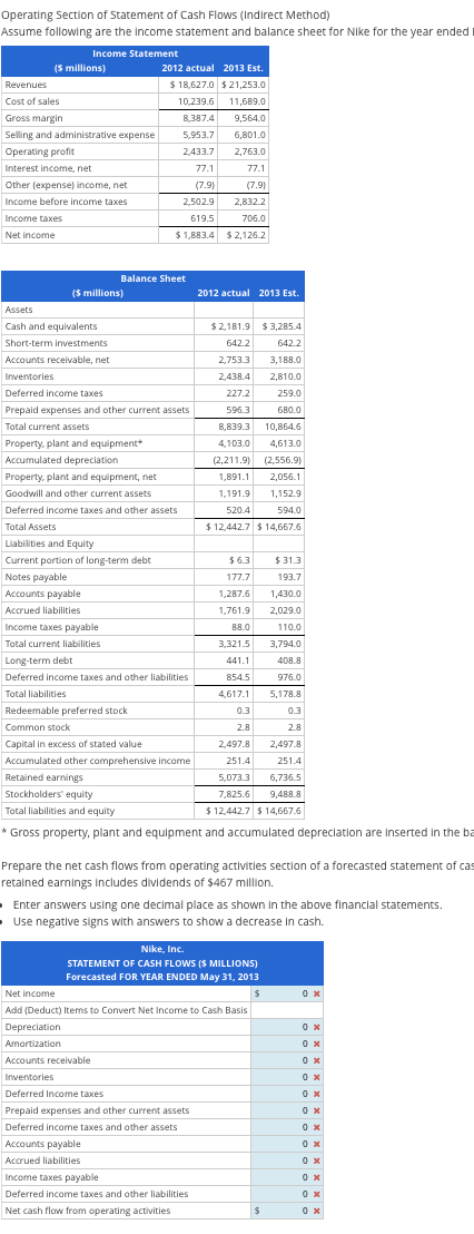 Operating Section of Statement of Cash Flows (Indirect Method)
Assume following are the income statement and balance sheet fo