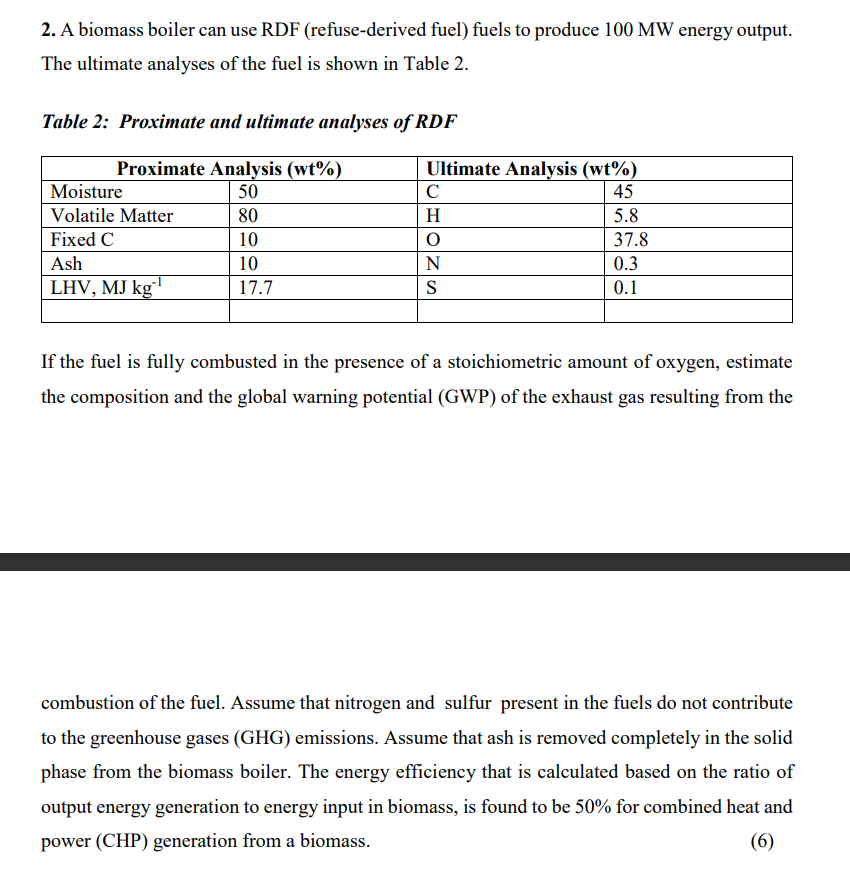 2. A biomass boiler can use RDF (refuse-derived fuel) | Chegg.com