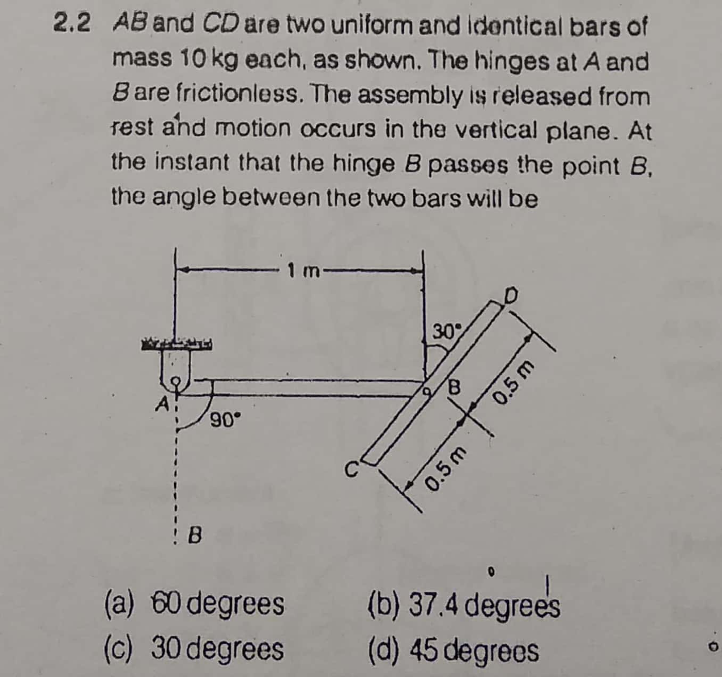 Solved ABand CD are two uniform and identical bars of mass | Chegg.com