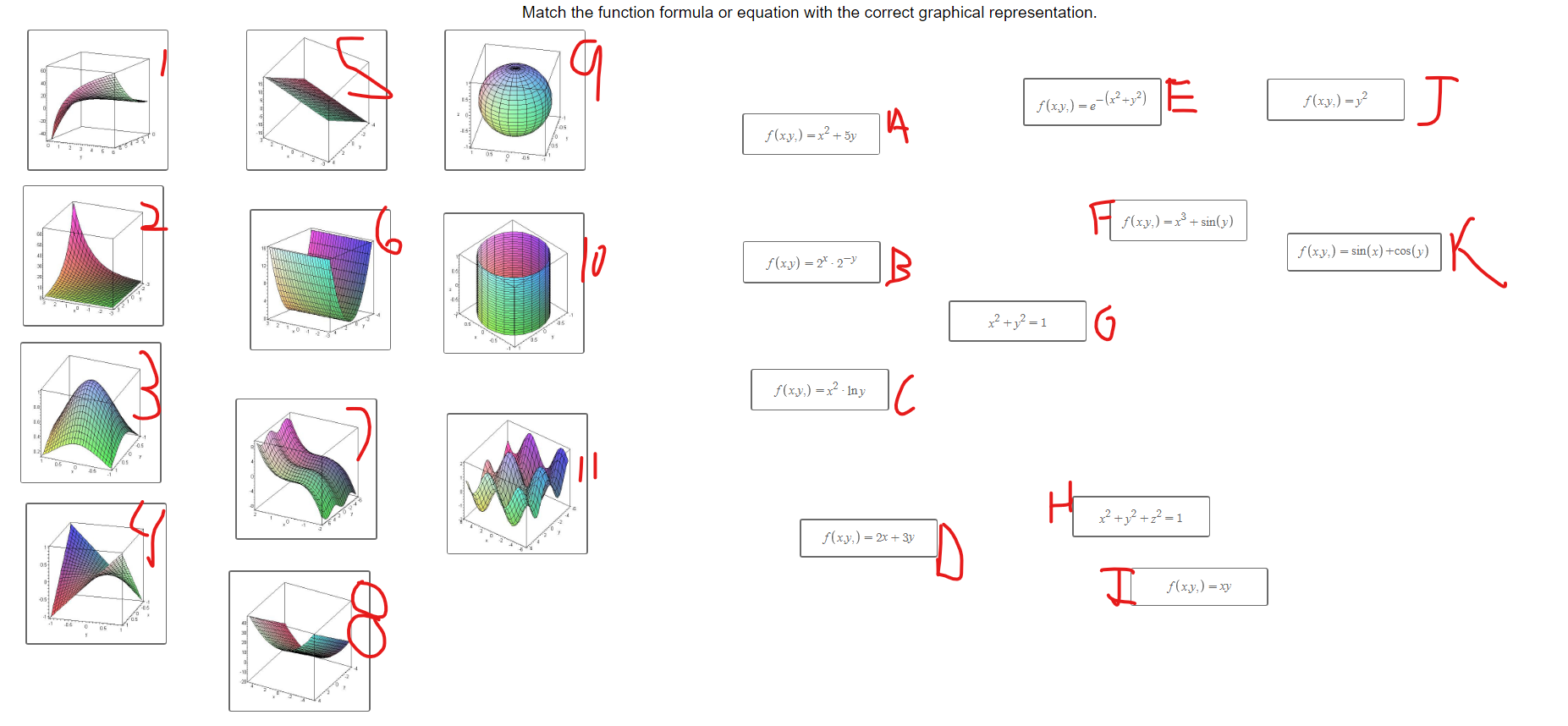 Solved Match the function formula or equation with the | Chegg.com