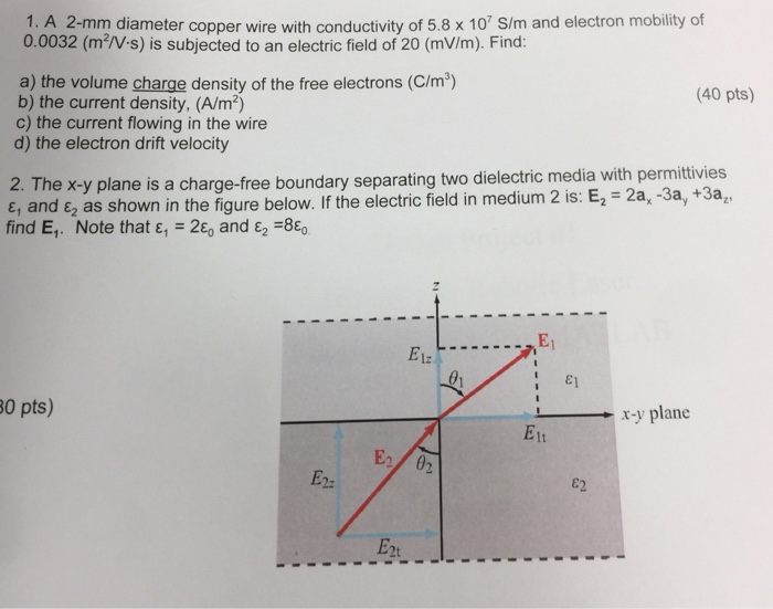 Solved A 2mm diameter copper wire with conductivity of 5.8