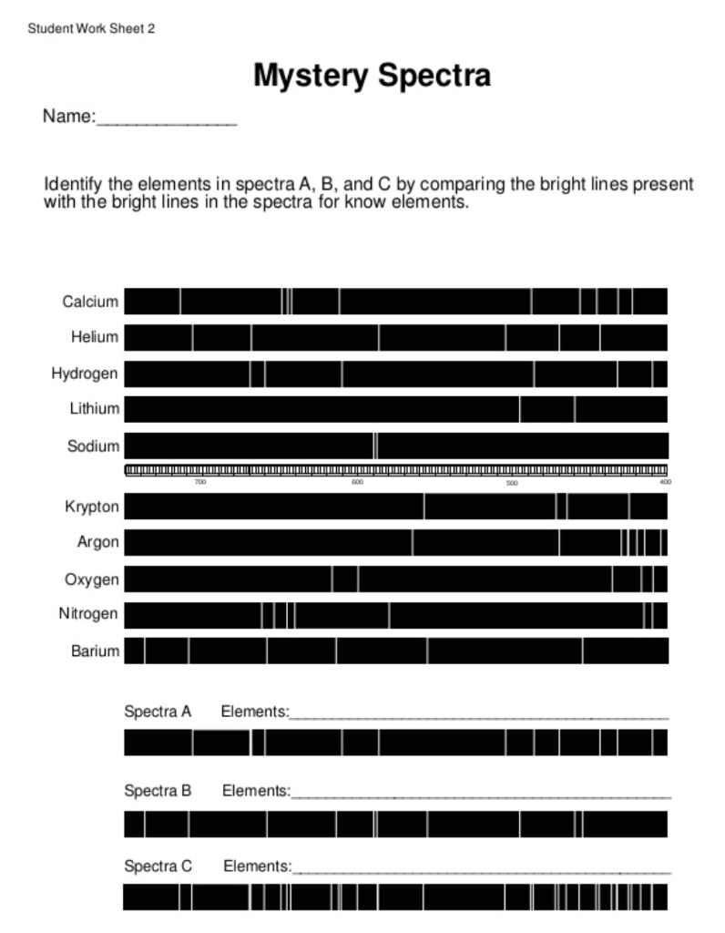 Solved Student Work Sheet 2 Mystery Spectra Name Identify