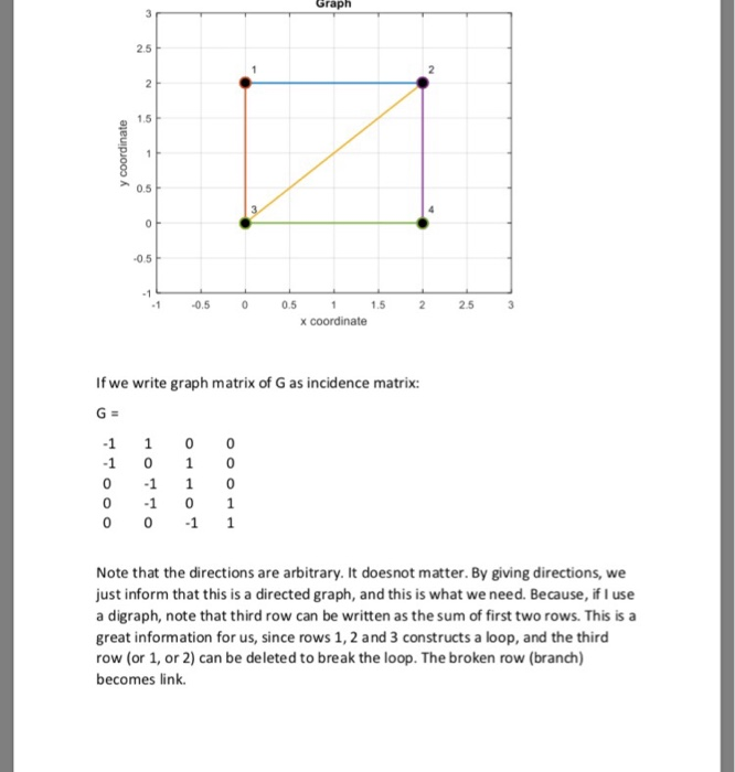 Solved the graph at last photo should be obtaine on MATLAB | Chegg.com