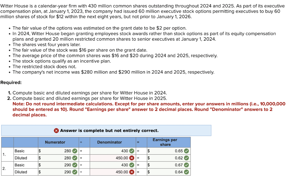 Earnings Calendar Jan 2025