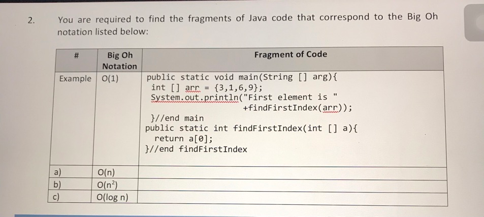 Solved 2. You are required to find the fragments of Java | Chegg.com