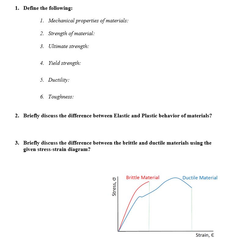 Solved 1. Define the following: 1. Mechanical properties of 