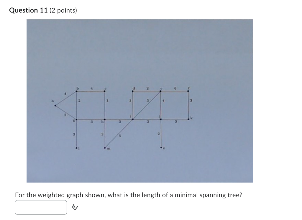 Solved Question 11 (2 points) For the weighted graph shown, | Chegg.com