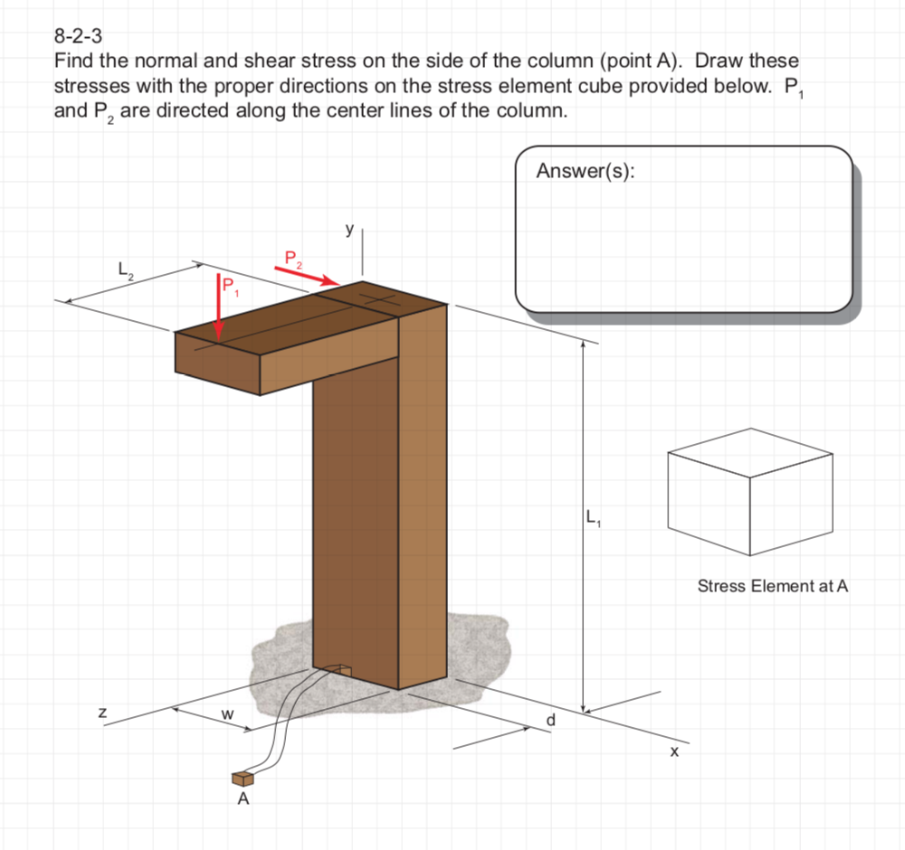 8-2-3 Find the normal and shear stress on the side of | Chegg.com