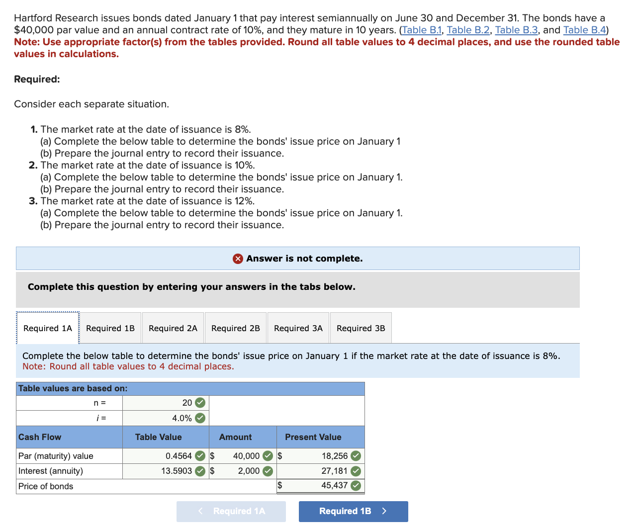 solved-hartford-research-issues-bonds-dated-january-1-that-chegg