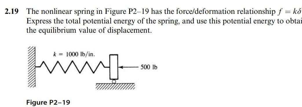 Solved 2.19 = The nonlinear spring in Figure P2-19 has the | Chegg.com