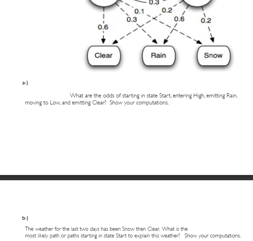 Solved Consider The Simple Weather Model. A-) What Are The | Chegg.com