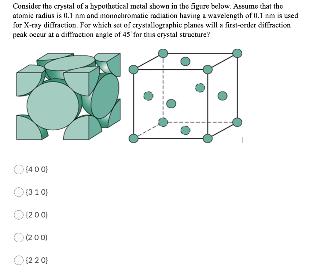 Solved Consider the crystal of a hypothetical metal shown in | Chegg.com