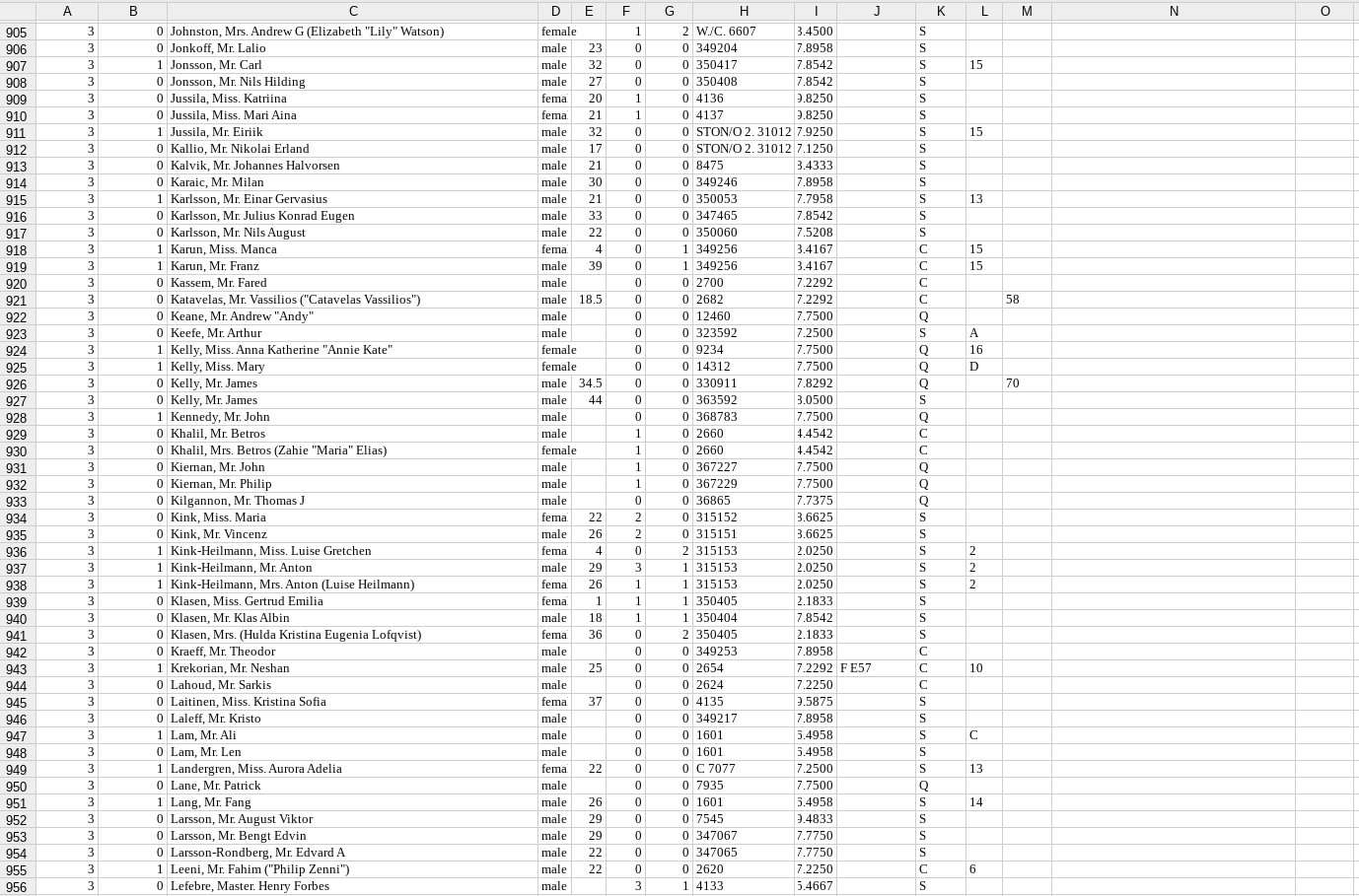 A B F. K L M N o 1 0 0 0 15 S S S S S S S s 1 1 0 15 0 male 0 0 0 0 0 S S S S 13 S C 15 15 0 0 0 0 0 58 A 16 с с с Q S Q Q Q