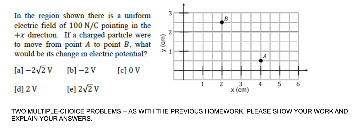 Solved In the region shown there is a uniform electric field | Chegg.com