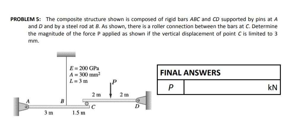 Solved PROBLEM 5: The composite structure shown is composed | Chegg.com