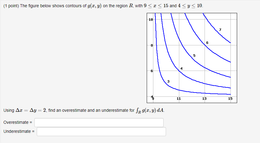 Solved 1 Point The Figure Below Shows Contours Of Gx Y 2872