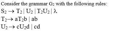 Solved Consider the grammar G2 with the following rules: S2 | Chegg.com