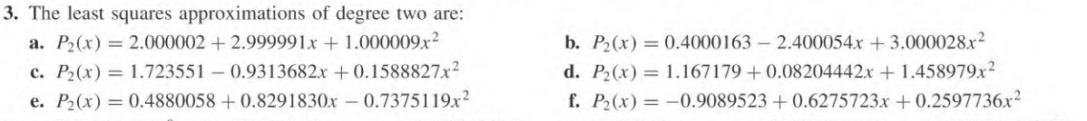 Solved Find the least squares polynomial approximation of | Chegg.com