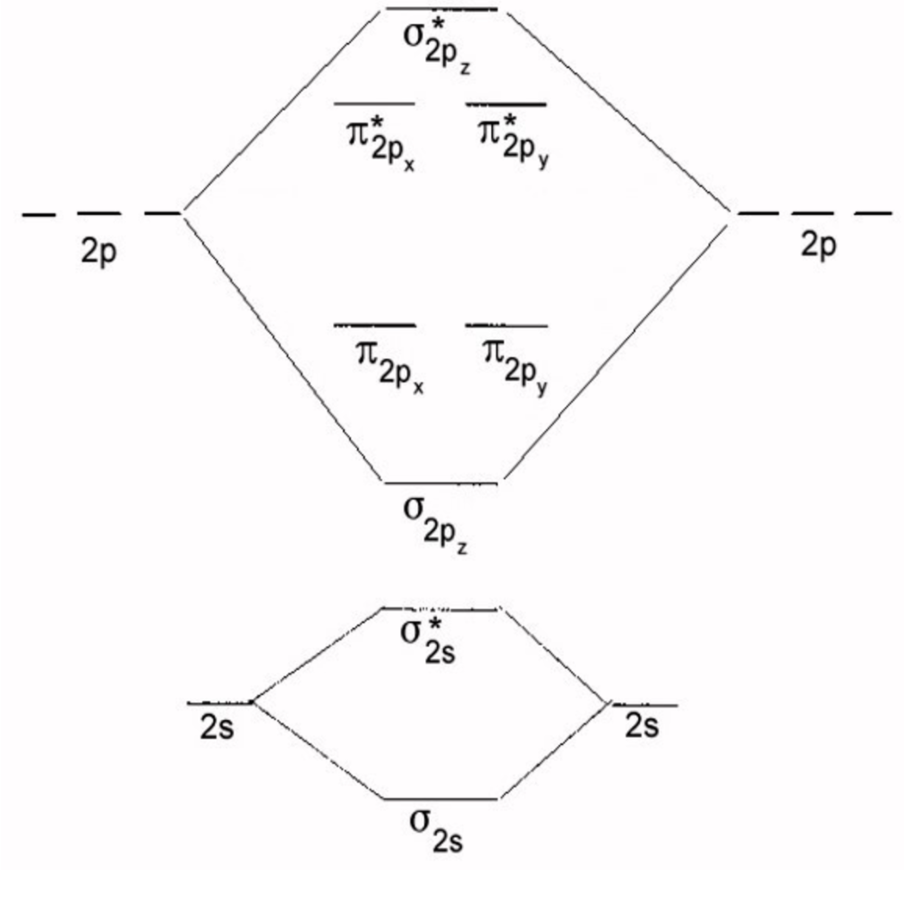 Solved Question 18 (17 pts.) a. Complete the molecular | Chegg.com