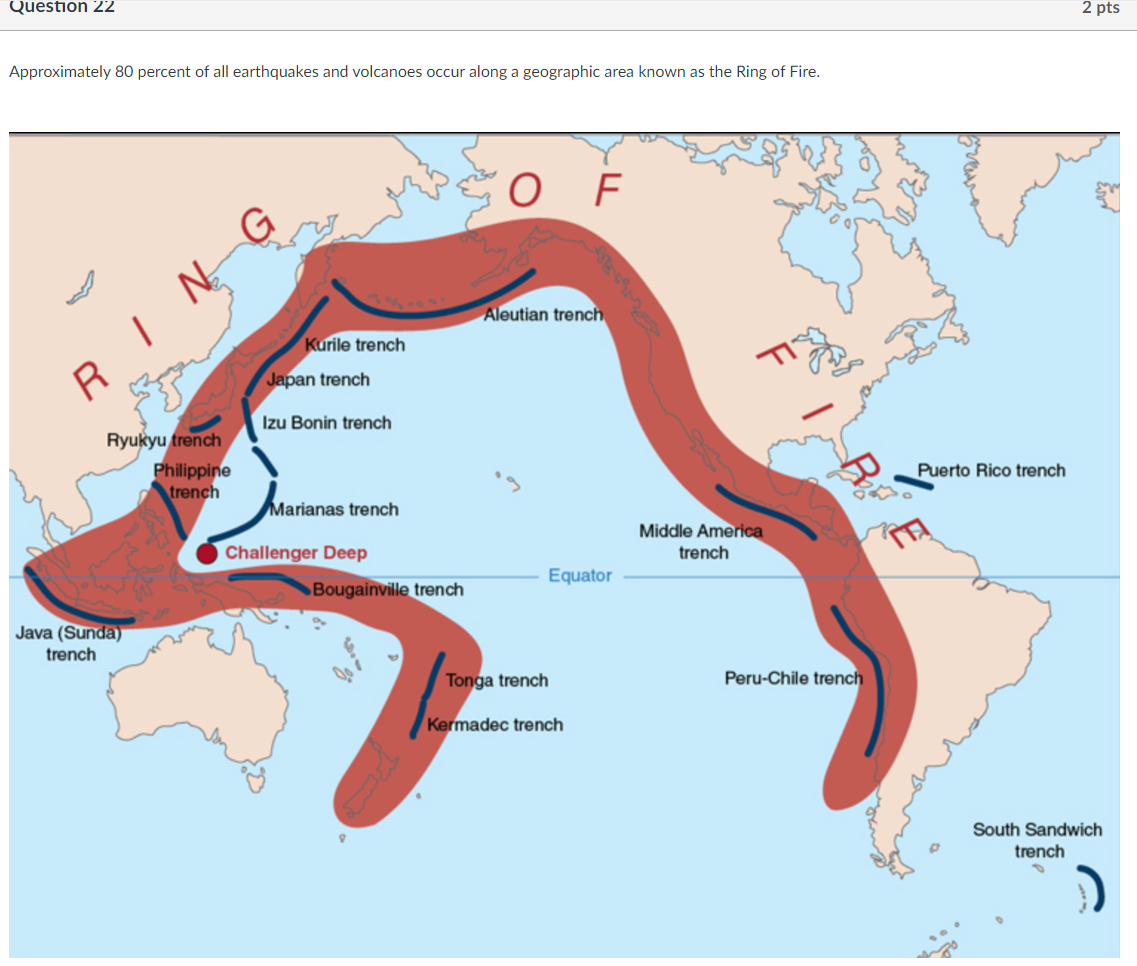 Solved Approximately 80 percent of all earthquakes and | Chegg.com