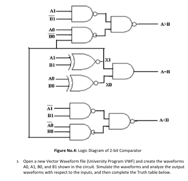 Solved Part 1 B 2 Bit Magnitude Comparator Circuit A Chegg Com   PhpCynuKP