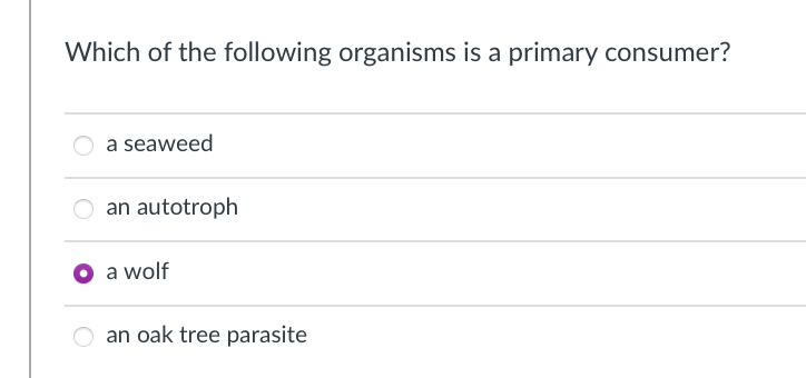 Solved Which of the following organisms is a primary | Chegg.com