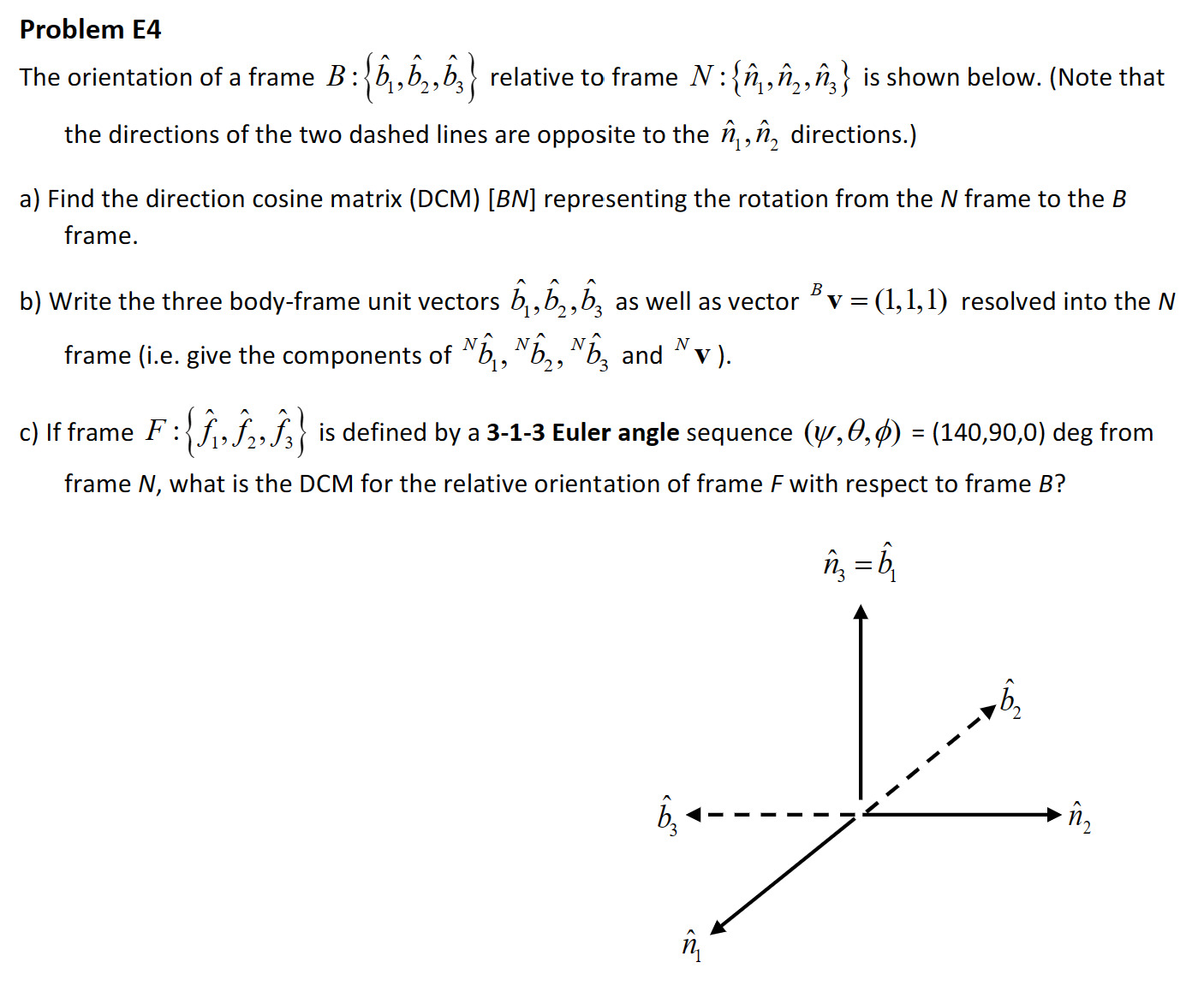 Solved The orientation of a frame B:{b^1,b^2,b^3} relative | Chegg.com