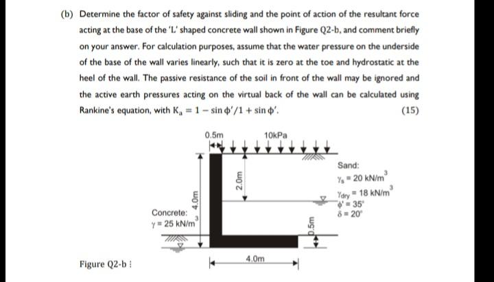 Solved (b) Determine The Factor Of Safety Against Sliding | Chegg.com