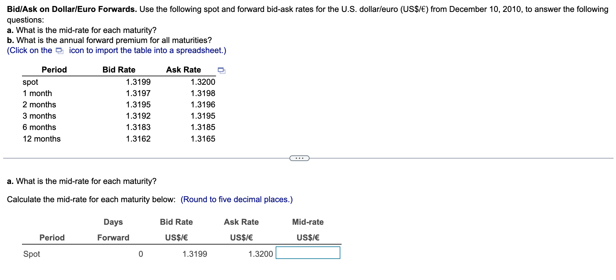 Bid/Ask on Dollar/Euro Forwards. Use the following | Chegg.com