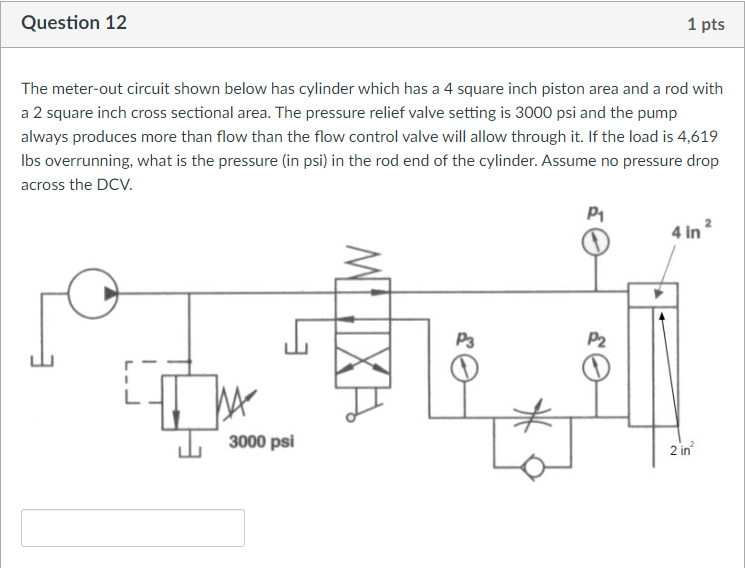 Solved Question 12 1 pts The meter-out circuit shown below | Chegg.com