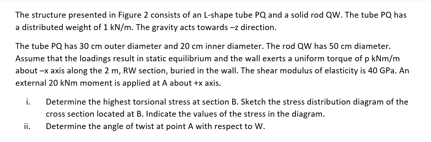 Solved The structure presented in Figure 2 consists of an | Chegg.com