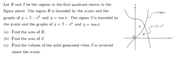 Solved y=tan x Let Rand S be the regions in the first | Chegg.com