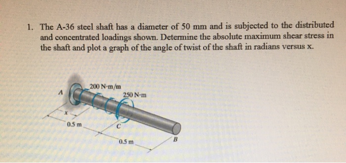Solved 1. The A-36 steel shaft has a diameter of 50 mm and | Chegg.com