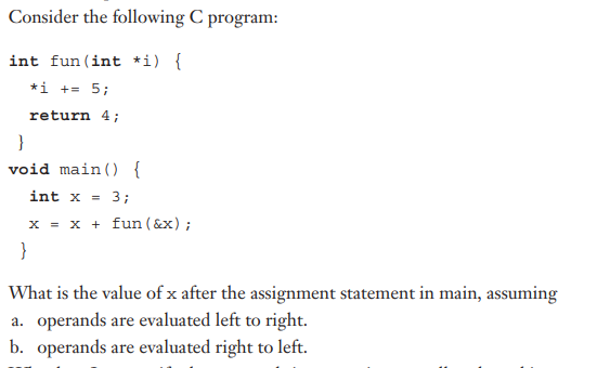 Solved Consider The Following C ﻿program:int Fun (int | Chegg.com